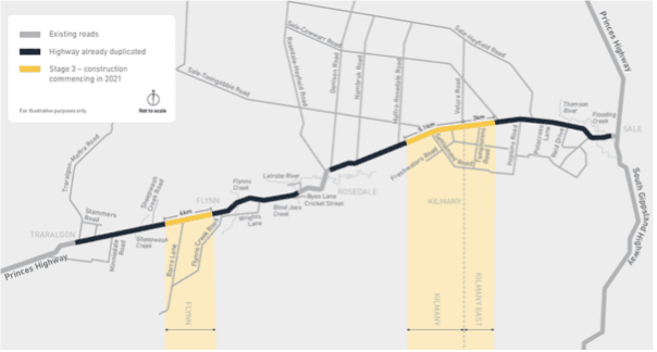 Major Road Projects Victoria – Princess Highway East – Traralgon to Sale